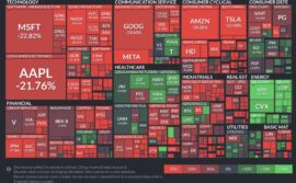 סיכום החציון הרע שכולנו נזכור